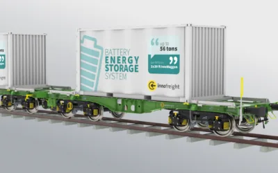 Nowe rozwiązanie systemowe dla kontenerów o dużej ładowności na szynach