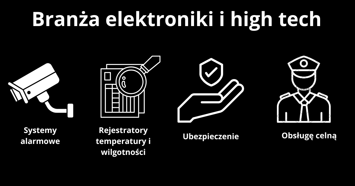 Branża elektroniki i high tech