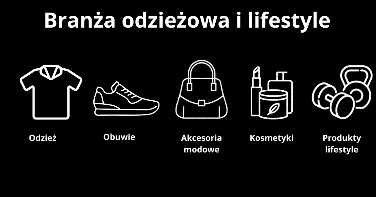 Obsługiwane typy produktów odzieżowych