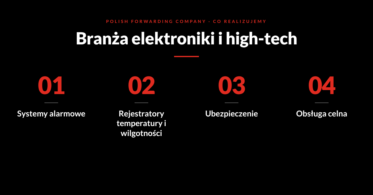 Branża elektroniki i high-tech — Polish Forwarding Company
