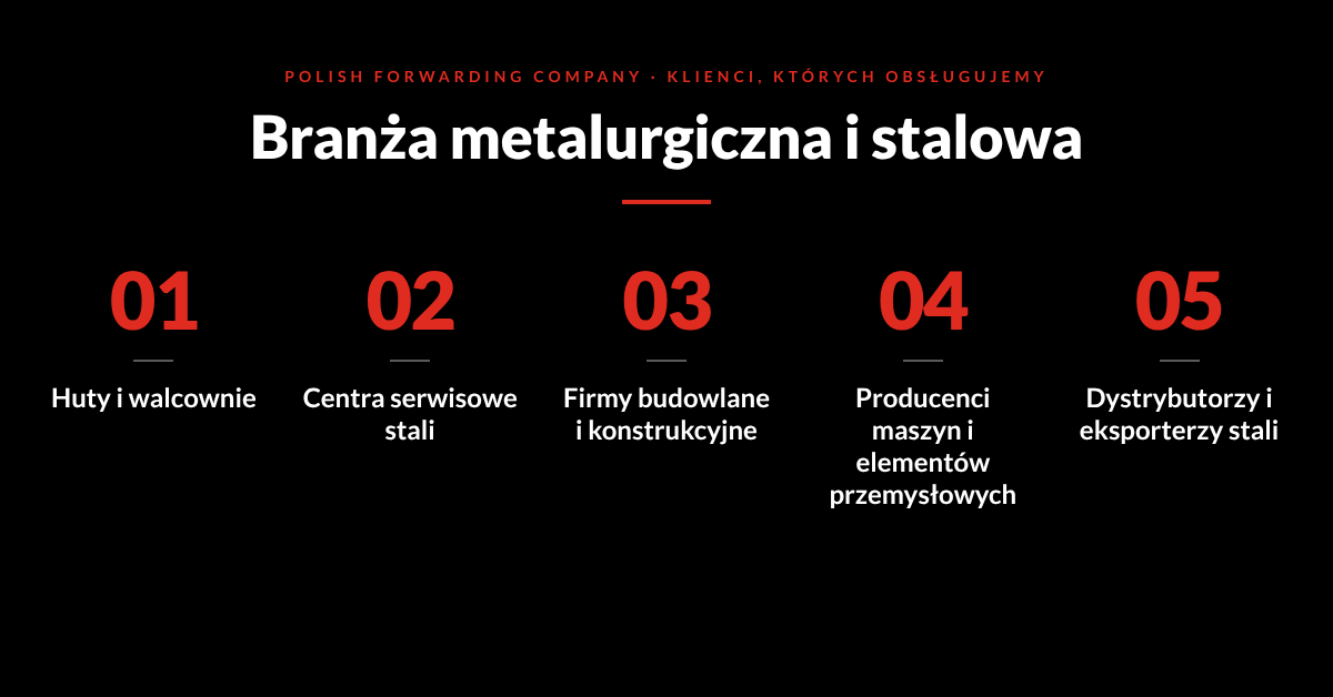 Segmenty klientów branży metalurgicznej i stalowej — Polish Forwarding Company