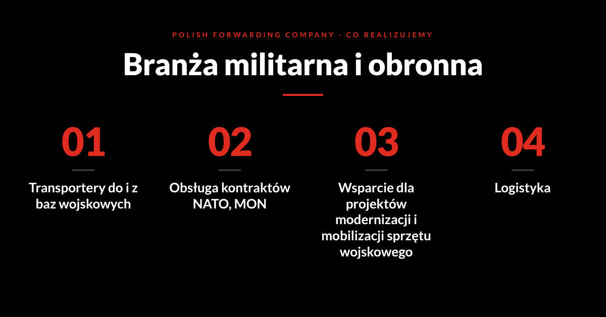 Usługi logistyczne dla branży militarnej i obronnej — Polish Forwarding Company