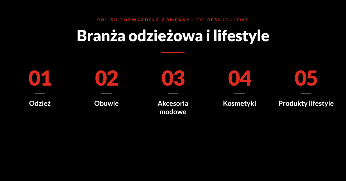 Obsługiwane produkty branży odzieżowej i lifestyle — Polish Forwarding Company