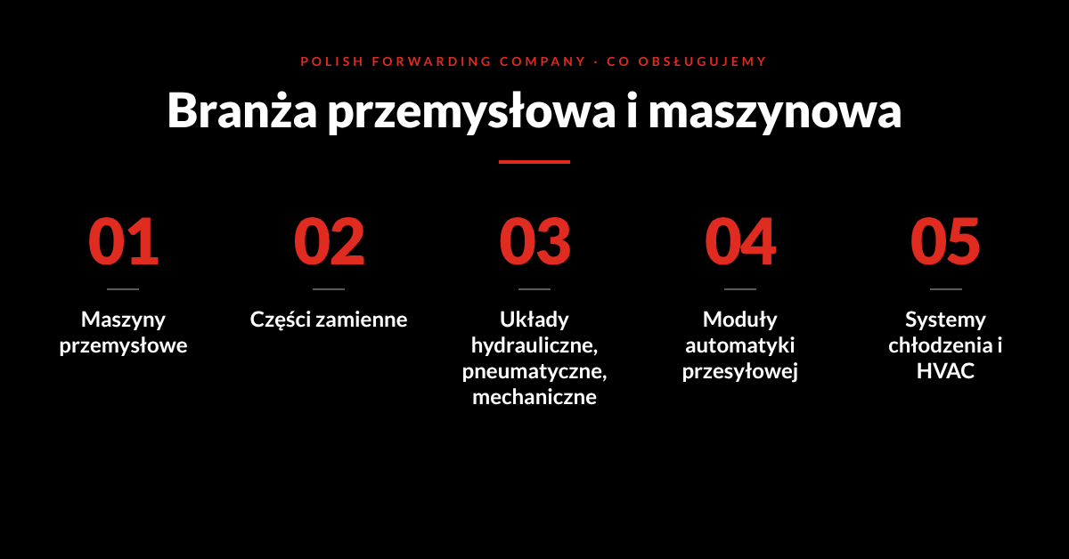 Obsługiwane typy produktów i komponentów branży przemysłowej i maszynowej — Polish Forwarding Company