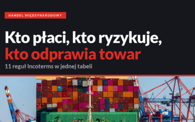 Incoterms: reguły handlowe wyjaśnione (EXW, FOB, CIF, DAP, DDP)